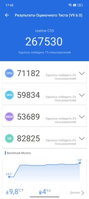 Этот бюджетный смартфон с фишкой из iPhone затмевает конкурентов. Обзор realme C55 — Производительность и софт. 1
