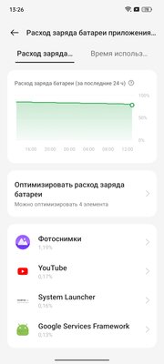 Этот бюджетный смартфон с фишкой из iPhone затмевает конкурентов. Обзор realme C55 — Производительность и софт. 24