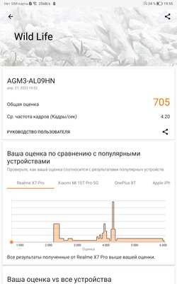 Нашёл хороший, но недорогой планшет для просмотра фильмов. Обзор HONOR Pad X8 — Производительность. 7