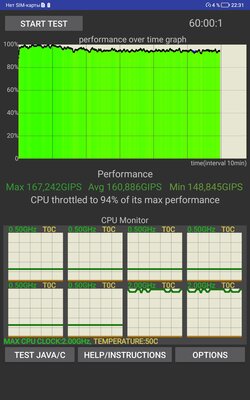 Нашёл хороший, но недорогой планшет для просмотра фильмов. Обзор HONOR Pad X8 — Производительность. 10