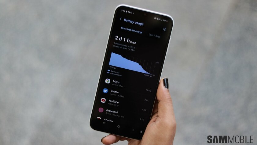 Присмотритесь: это лучший из дешёвых смартфонов Samsung. Обзор Galaxy M14