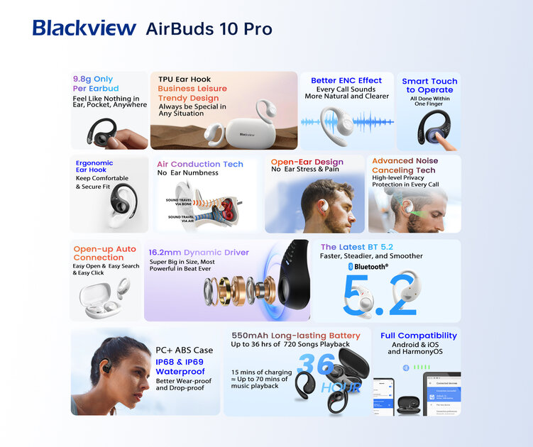 Blackview представила новые флагманы: защищённый смартфон BV9300 и беспроводные наушники AirBuds 10 Pro