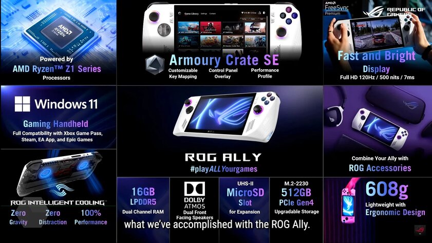 Как Steam Deck, только мощнее: ASUS представила портативную консоль ROG Ally