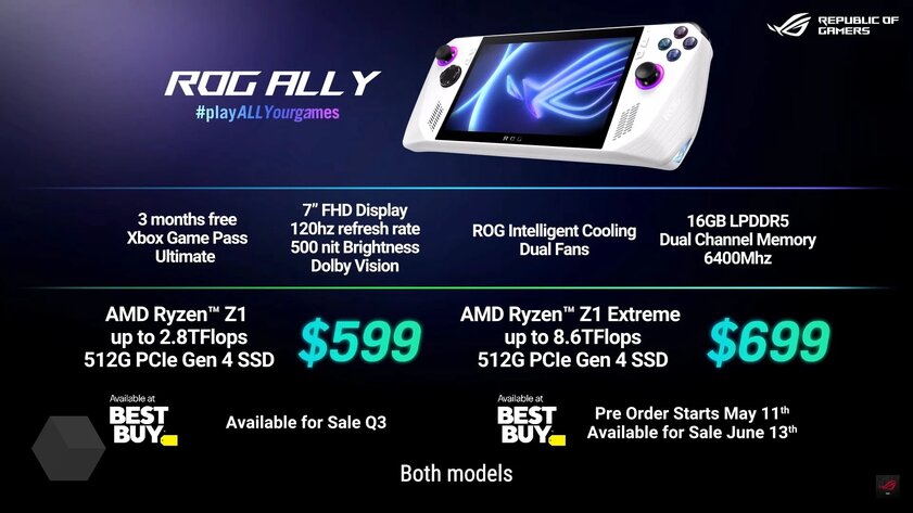 Как Steam Deck, только мощнее: ASUS представила портативную консоль ROG Ally