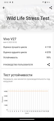 Два абсолютно разных смартфона из одной серии: обзор Vivo V27 и V27e — Производительность. 24