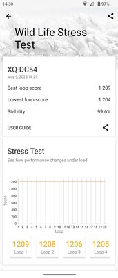 Это самый лёгкий смартфон на 5 000 мАч. Обзор среднебюджетного Sony Xperia 10 V — Производительность. 16