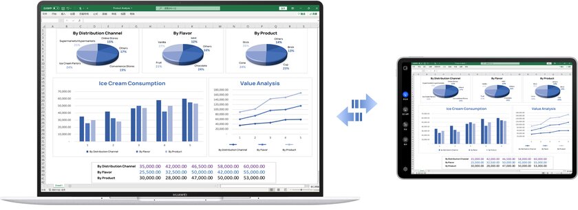 IPS-дисплей 144 Гц, быстрая зарядка и 5 матовых цветов: Huawei представила планшет MatePad Air