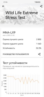 Этот смартфон тягается с абсолютно любым конкурентом? Обзор необычного Huawei P60 Pro — Производительность. 9