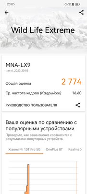 Этот смартфон тягается с абсолютно любым конкурентом? Обзор необычного Huawei P60 Pro — Производительность. 21