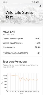 Этот смартфон тягается с абсолютно любым конкурентом? Обзор необычного Huawei P60 Pro — Производительность. 24