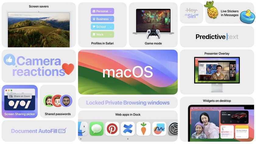 Представлена macOS 14 Sonoma: виджеты на рабочем столе и больше гейминга