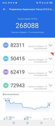 Если нужно делать много селфи, но не хочется переплачивать. Тестирую бюджетный смартфон с дизайном iPhone — Софт и железо. 11