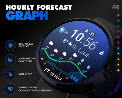 Погода для Wear OS 2.8.1.5. Скриншот 6