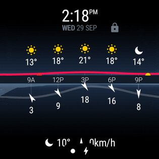 Погода для Wear OS 2.8.1.5. Скриншот 11