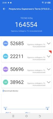 Каково пользоваться высоко­технологичным «апельсином»? Обзор Tecno SPARK 10 Magic Skin — Софт и железо. 7
