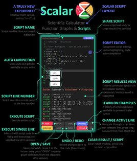 Скаляр – научный калькулятор 1.2.1. Скриншот 16