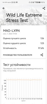 Один из немногих смартфонов, которым хочется пользоваться без чехла. Обзор Huawei nova 11i — Производительность. 6