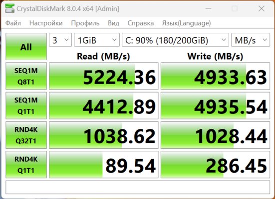 Обзор Huawei MateBook 16s: в одной модели собрали лучшее из всех остальных — Железо и производительность. 14