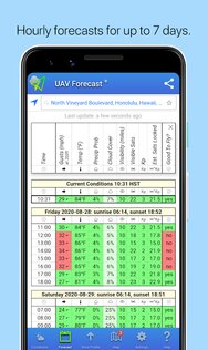 UAV Forecast for Drone Pilots 2.9.36. Скриншот 2