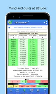 UAV Forecast for Drone Pilots 2.9.36. Скриншот 3