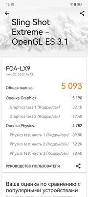 И зачем теперь флагманы? Huawei нашла формулу идеального середнячка (минус только один)