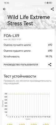 И зачем теперь флагманы? Huawei нашла формулу идеального середнячка (минус только один)