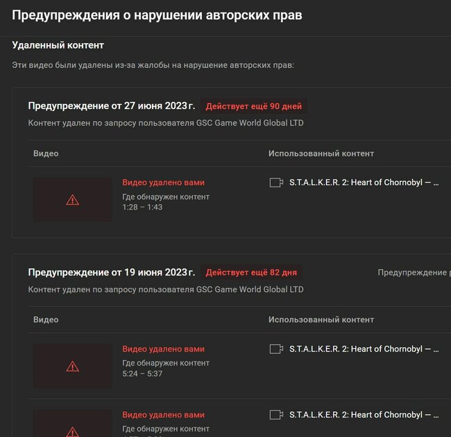 YouTube-канал IXBT.games заблокирован из-за страйков GSC Game World — разработчиков S.T.A.L.K.E.R.