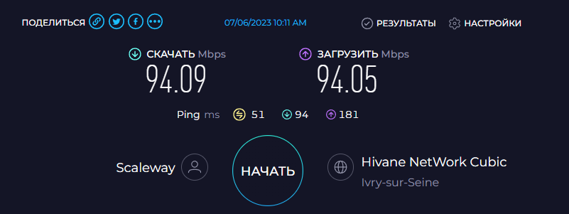 Упала скорость интернета? 3 способа определить, что ваш Wi-Fi взломали