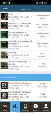 Realme 11 Pro+: когда готов конкурировать с топами