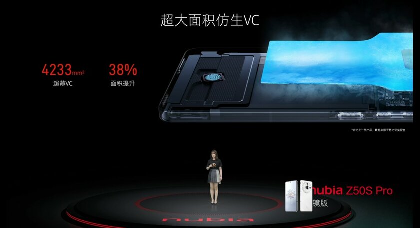 ZTE представила nubia Z50S Pro: с мощным процессором и огромной системой камер