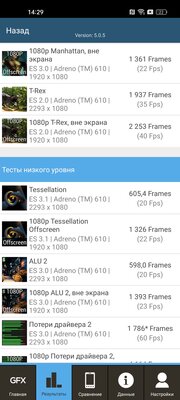 OPPO A78 — когда хочешь максимум за небольшую стоимость — Софт и железо. 16