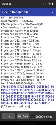 Главная фишка iPhone 14 Pro и много памяти за ~15 000 рублей. Вот какой Realme C53