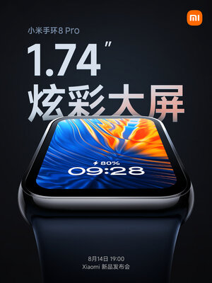 Xiaomi представила Mi Band 8 Pro — именно такой браслет ждали фанаты и хейтеры