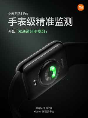Xiaomi представила Mi Band 8 Pro — именно такой браслет ждали фанаты и хейтеры