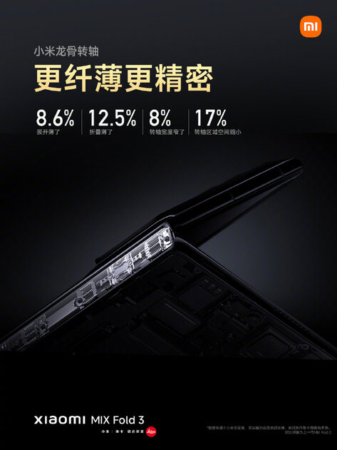 Xiaomi представила складной смартфон MIX Fold 3: тонкий корпус, объективы Leica и совершенно новый шарнир