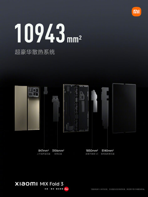 Xiaomi представила складной смартфон MIX Fold 3: тонкий корпус, объективы Leica и совершенно новый шарнир