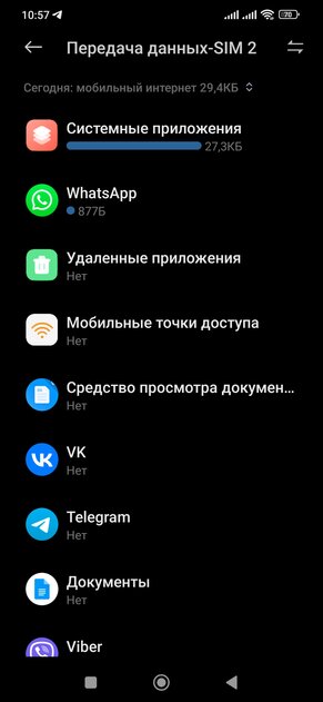 Как повысить скорость интернета на Android — Отключите прожорливые приложения. 1