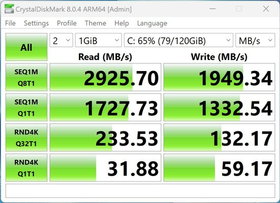 Обзор HUAWEI MateBook E Go: когда не смог определиться между планшетом и ноутбуком — Железо и производительность. 4