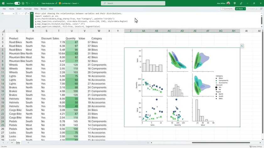 Microsoft интегрировала Python в Excel: появились сложные формулы, таблицы и диаграммы