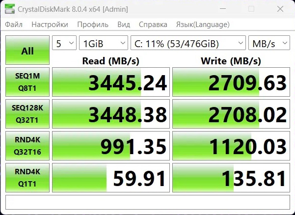 Изучаем отечественные ноутбуки FPLUS линейки Flaptop R — высокий уровень за комфортный прайс
