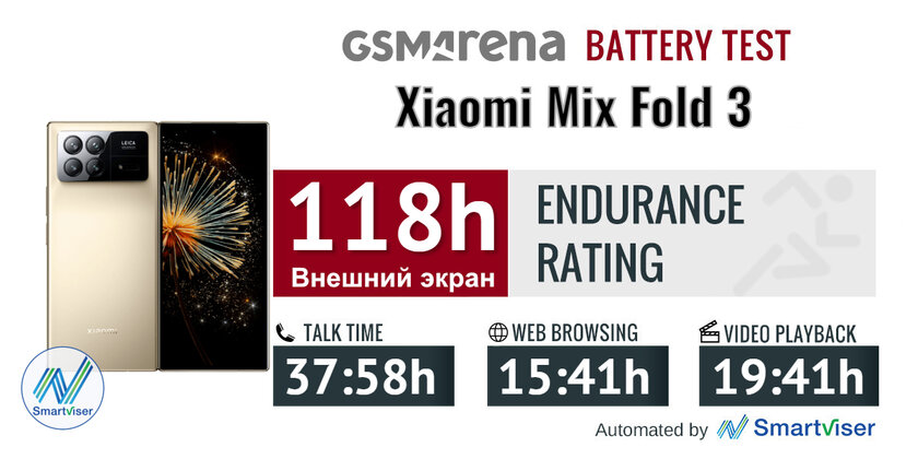 Xiaomi сделала складной смартфон, который хочется купить. Судите сами — обзор Mix Fold 3 — Автономность. 3