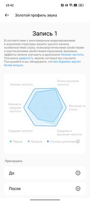 Всё отдам за такую фишку: тестирую недорогие наушники, подстраивающиеся под мои уши