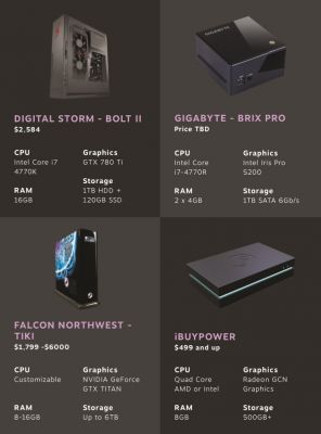 Первые прототипы Steam Machines