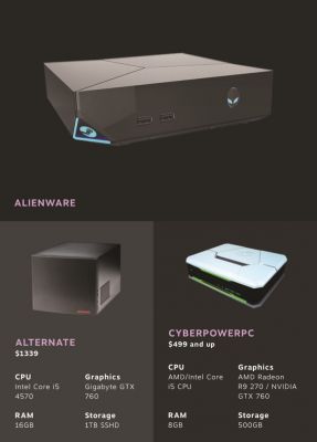 Первые прототипы Steam Machines