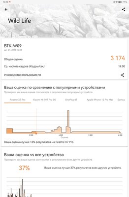 Этот недорогой планшет запросто трансформируется в рабочую машинку. Обзор Huawei MatePad 11,5 — Производительность и программное обеспечение. 8