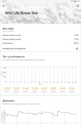 Этот недорогой планшет запросто трансформируется в рабочую машинку. Обзор Huawei MatePad 11,5 — Производительность и программное обеспечение. 9
