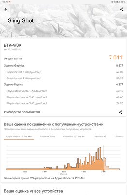 Этот недорогой планшет запросто трансформируется в рабочую машинку. Обзор Huawei MatePad 11,5 — Производительность и программное обеспечение. 11