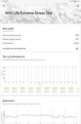 Этот недорогой планшет запросто трансформируется в рабочую машинку. Обзор Huawei MatePad 11,5 — Производительность и программное обеспечение. 19