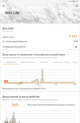 Этот недорогой планшет запросто трансформируется в рабочую машинку. Обзор Huawei MatePad 11,5 — Производительность и программное обеспечение. 20