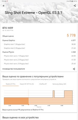 Этот недорогой планшет запросто трансформируется в рабочую машинку. Обзор Huawei MatePad 11,5 — Производительность и программное обеспечение. 22